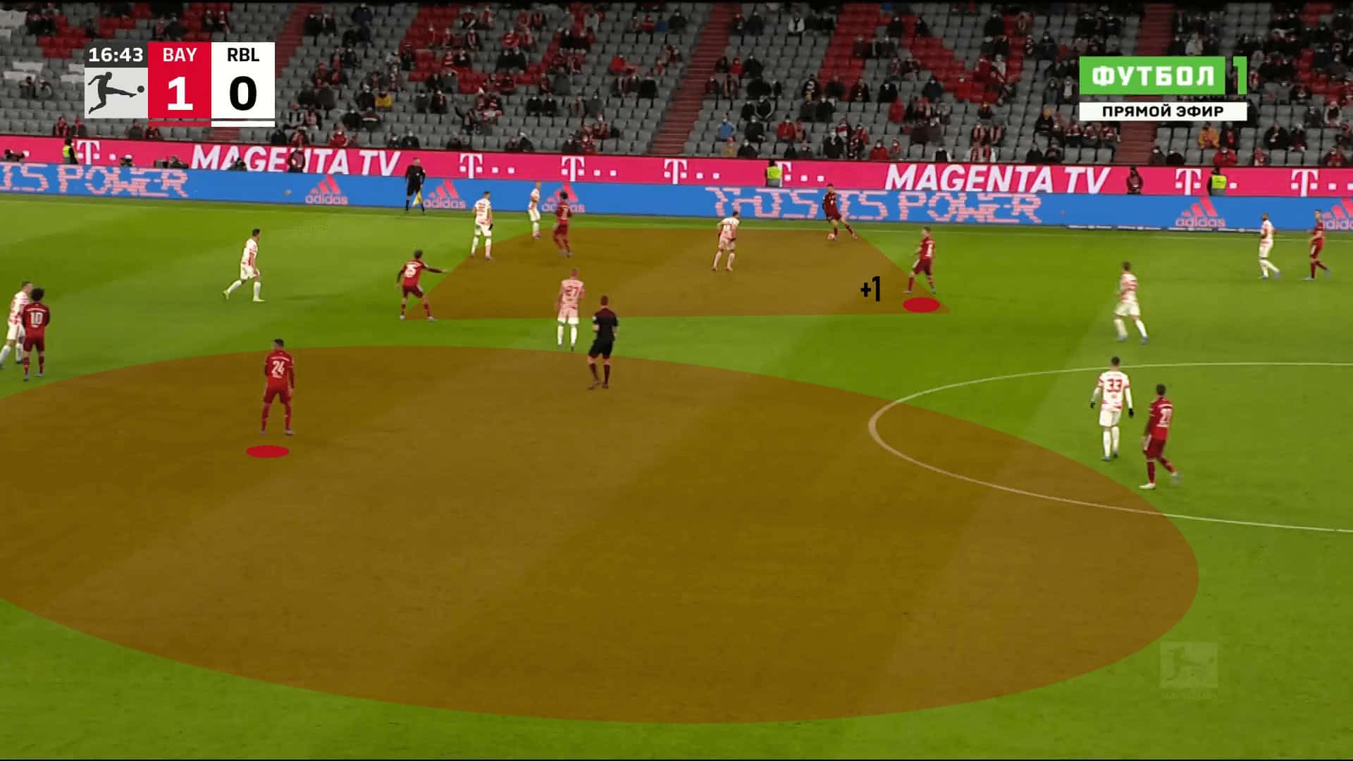 Roles Of Central Midfielders In A Midfield Four - Tactical Analysis 7 scott martin 7