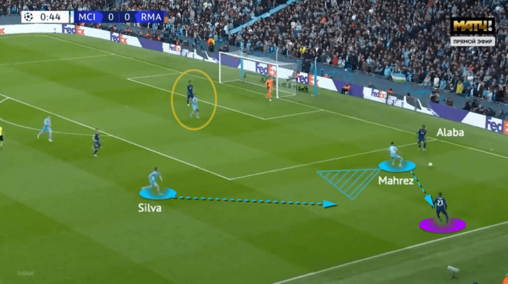 UEFA Champions League 2021/22: Man City vs Real Madrid - tactical analysis - tactics