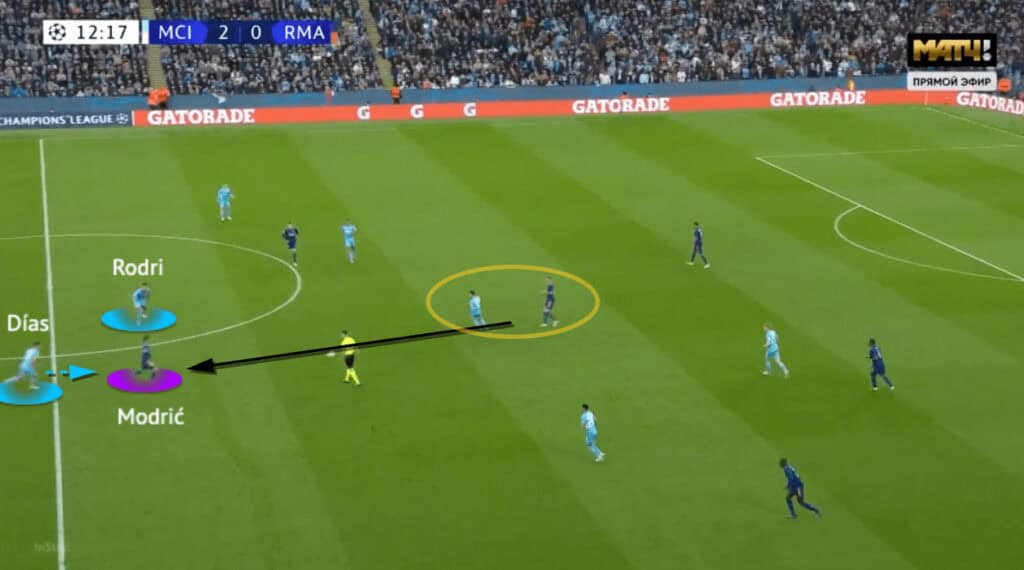 UEFA Champions League 2021/22: Man City vs Real Madrid - tactical analysis - tactics