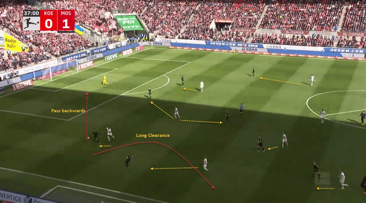 FC Koln 2021/22: How they are pressing their way up the Bundesliga 3 chris winter 2 1