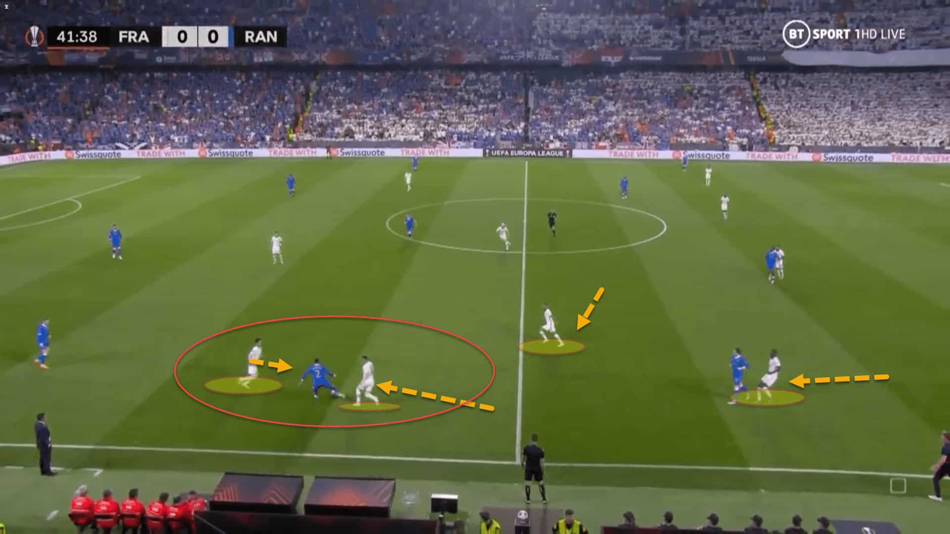 UEFA Europa League 2021/22: Eintracht Frankfurt vs Rangers – tactical analysis
