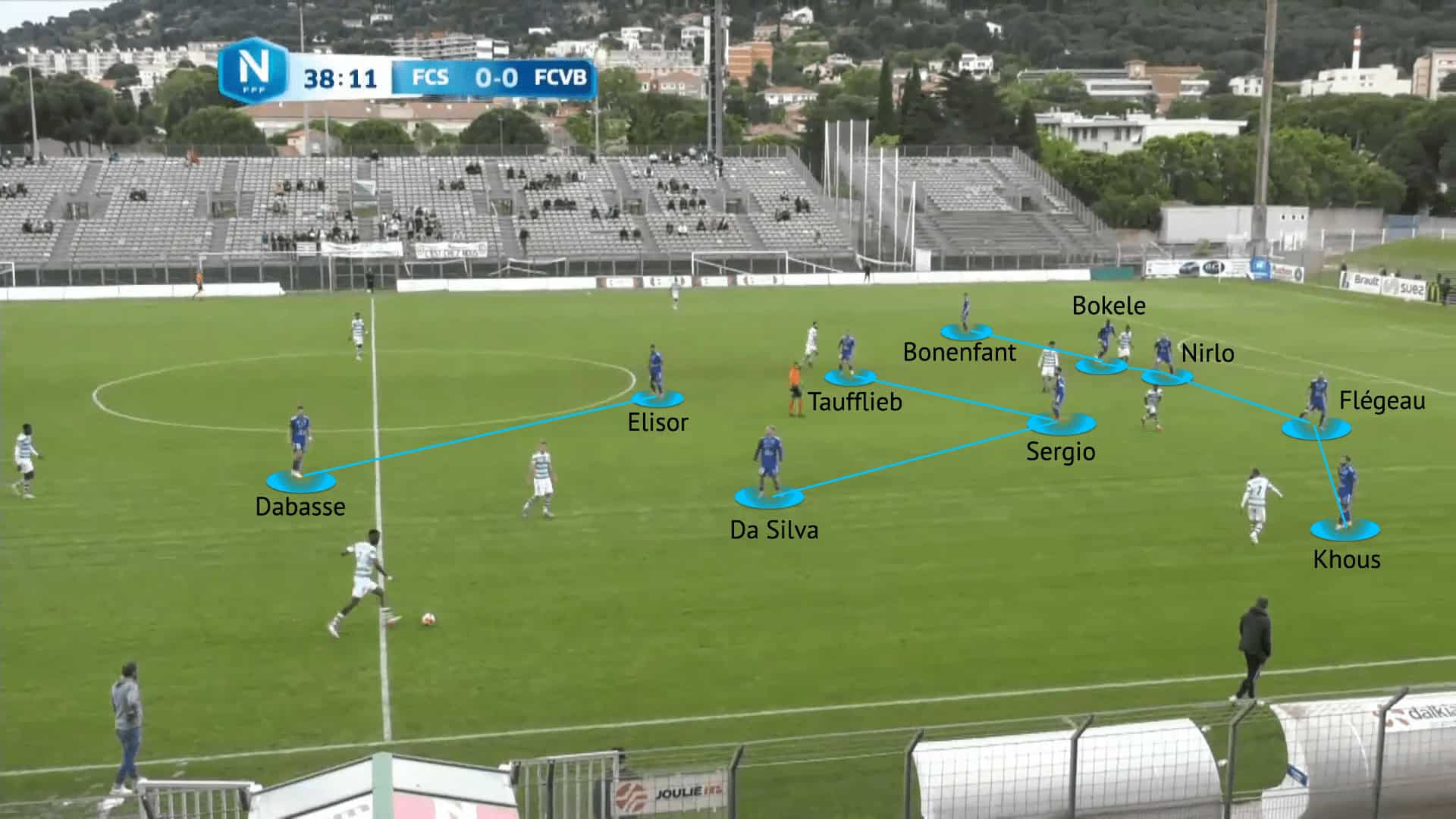 Villefranche Beaujolais 2021/22: The tactics that could earn them Ligue 2 promotion for the first time in four decades – tactical analysis