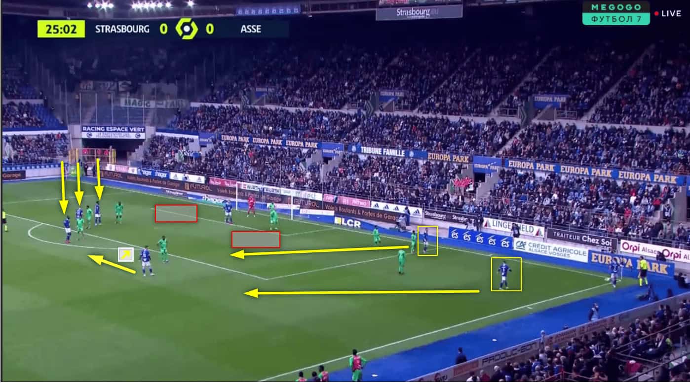 Julien Stéphan Tactics At RC Strasbourg 2021/2022 - Analyzing His Overachievement With Strasbourg 14 chris winter 13