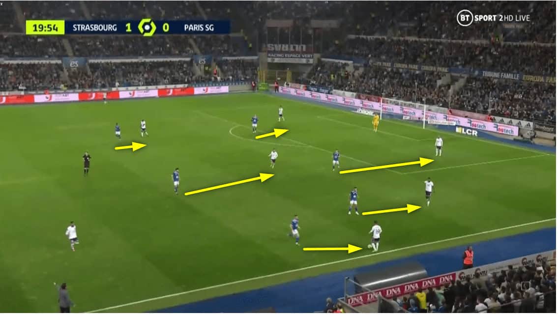 Julien Stéphan Tactics At RC Strasbourg 2021/2022 - Analyzing His Overachievement With Strasbourg 5 chris winter 4