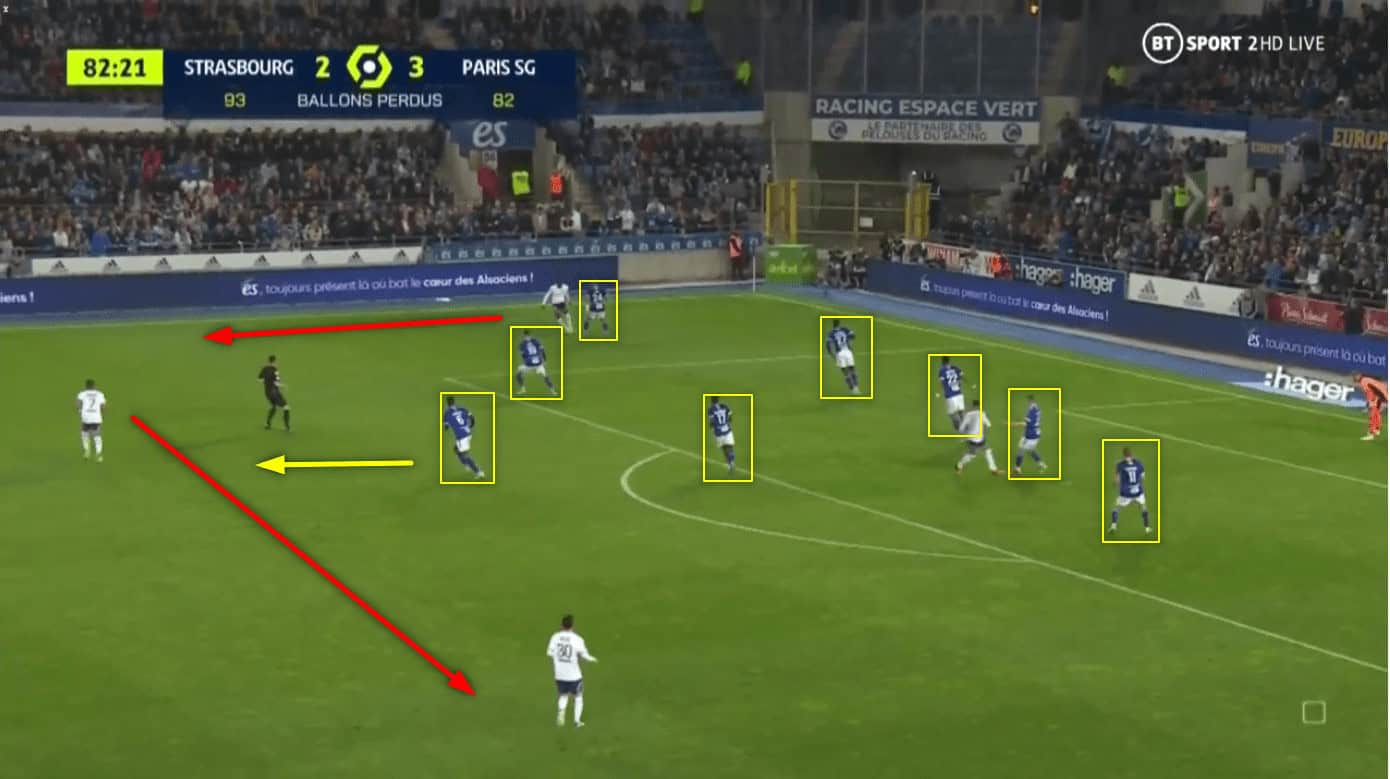Julien Stéphan Tactics At RC Strasbourg 2021/2022 - Analyzing His Overachievement With Strasbourg 6 chris winter 5