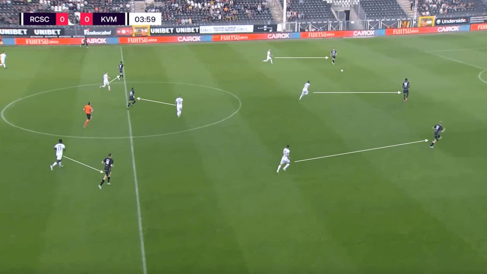 Wouter Vrancken at KRC Genk 2022/23 - tactical analysis