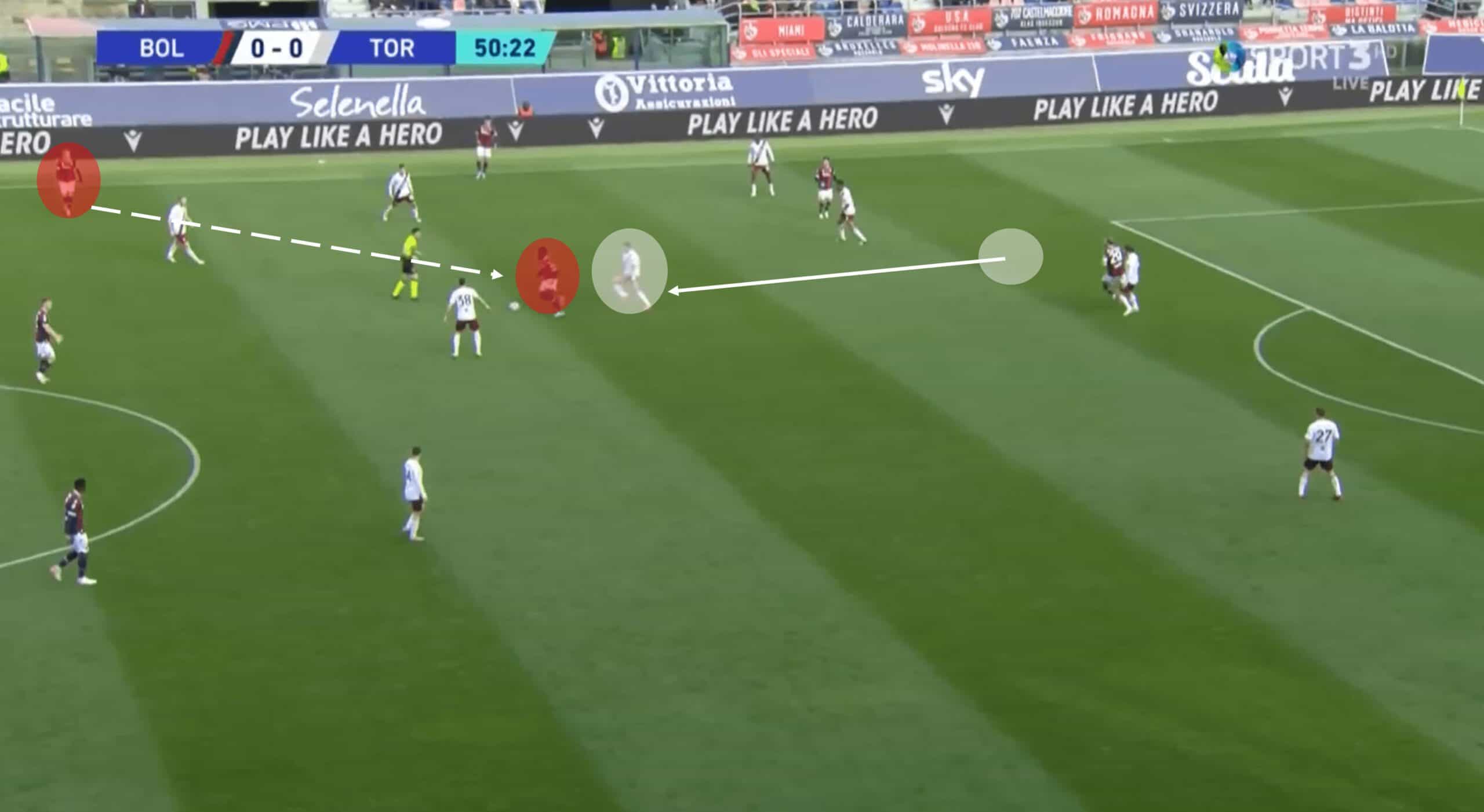 Gleison Bremer: Why the Serie A defender of the year is a target for Europe’s top dogs – scout report 1 Gleison Bremer 202/22 Scout Report – tactical analysis tactics