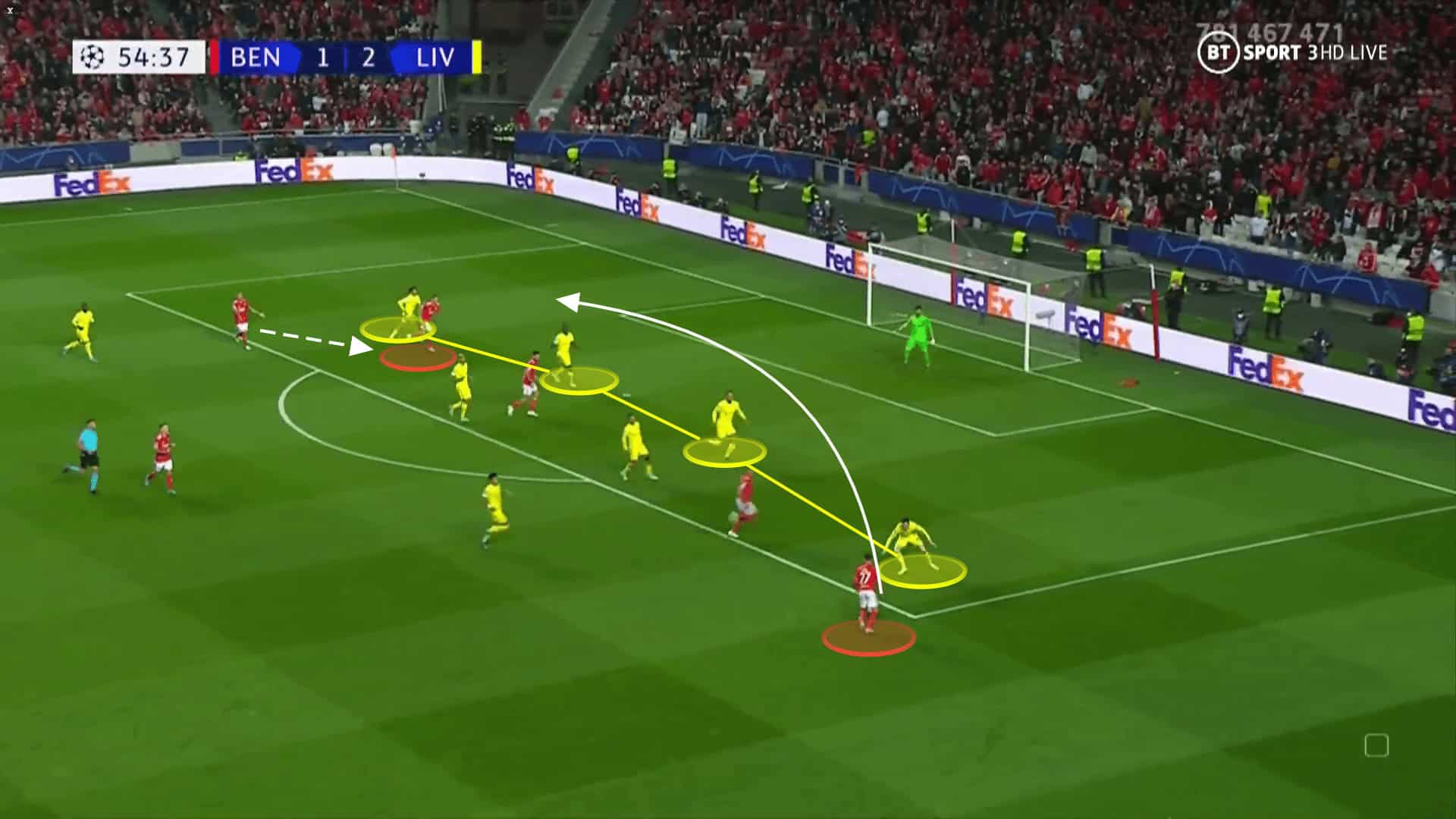 Darwin Nunez at Liverpool FC 2021/22 - scout report tactics analysis