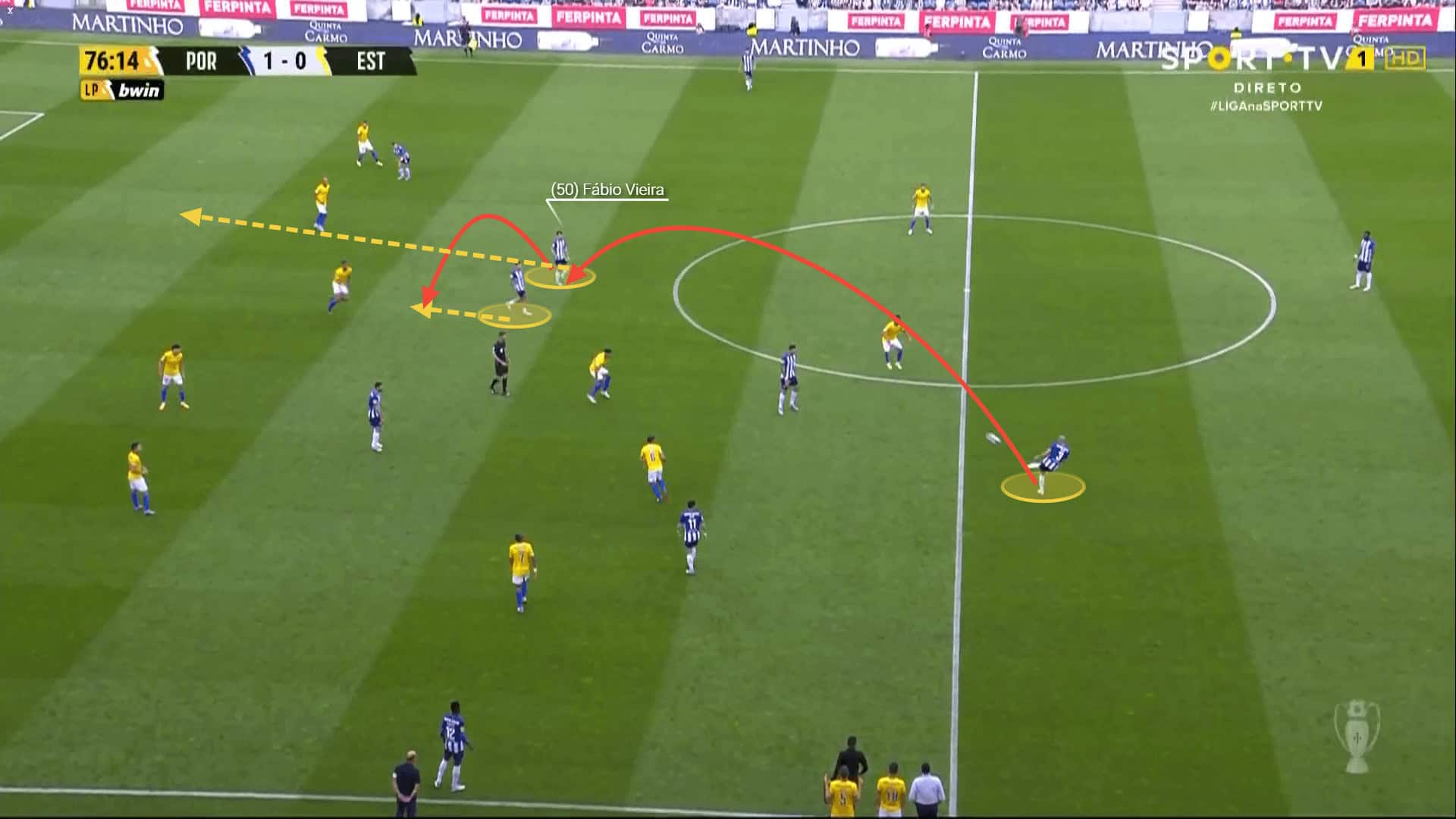 Fabio Vieira at Arsenal - scout report tactical analysis tactics