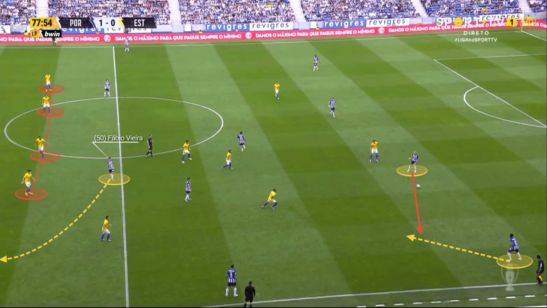 Fabio Vieira at Arsenal - scout report tactical analysis tactics