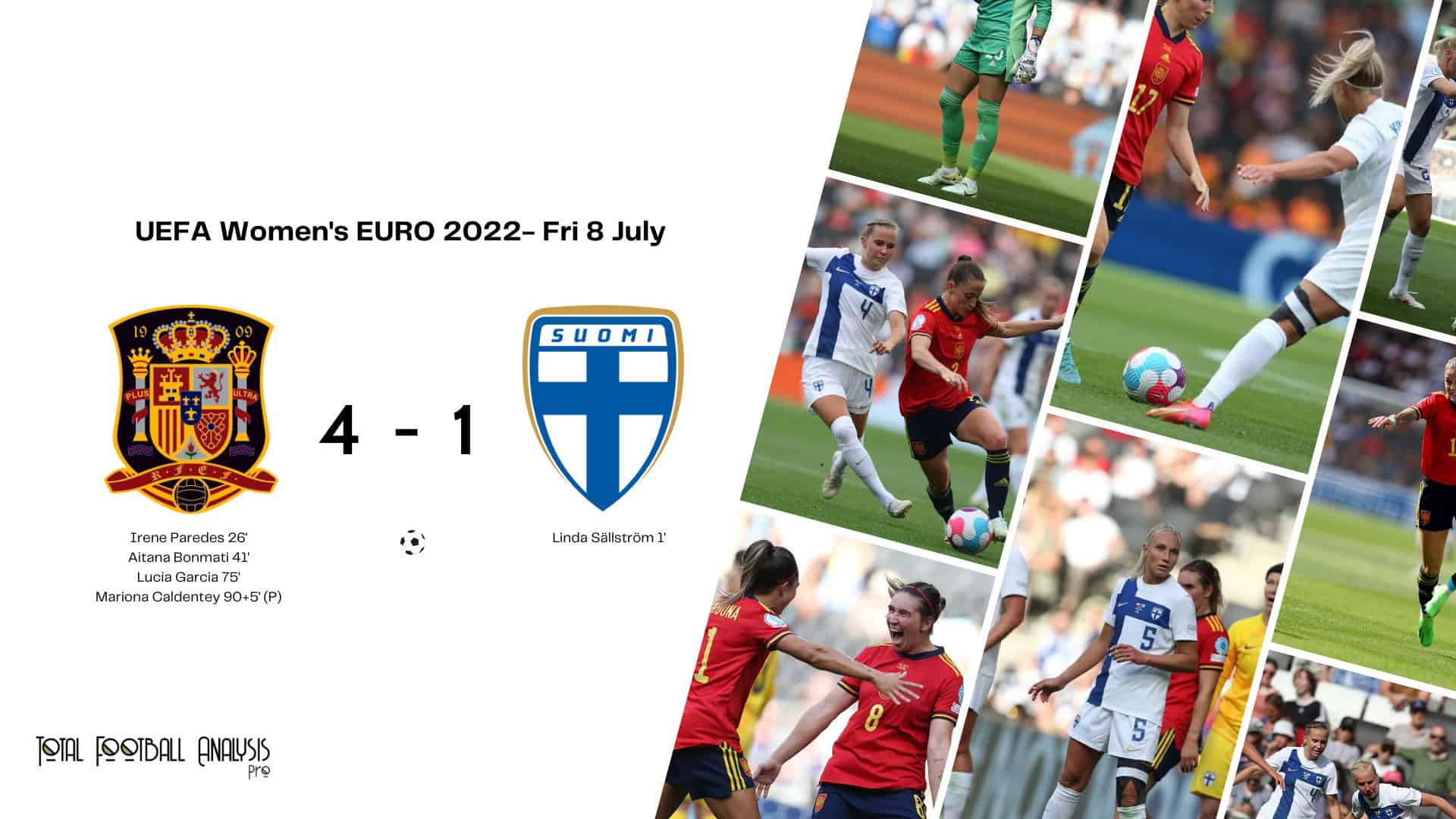 WEURO 2022: Spain vs Finland - data viz, stats and insights