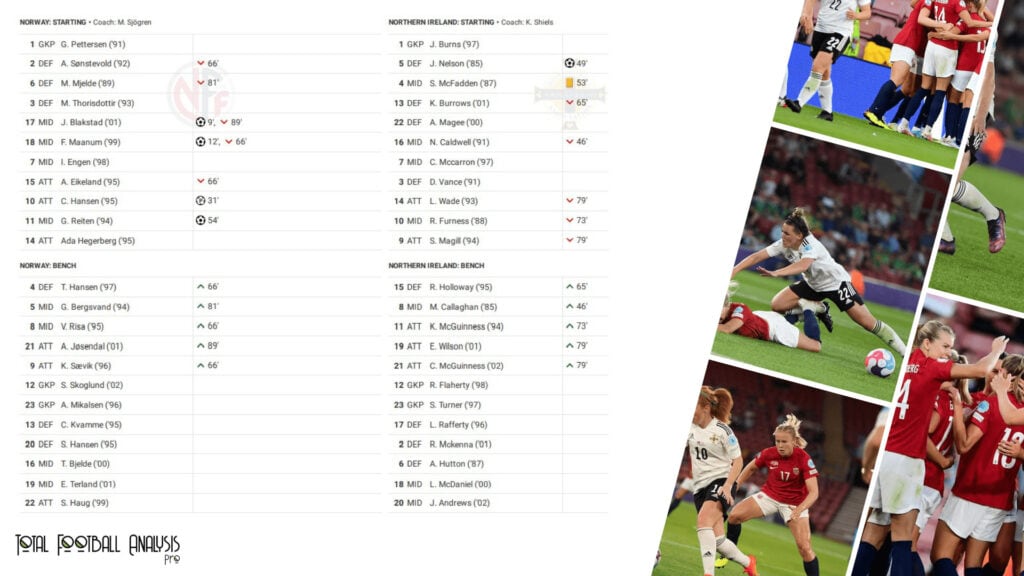 WEURO 2022: Norway vs Northern Ireland - data viz, stats and insights