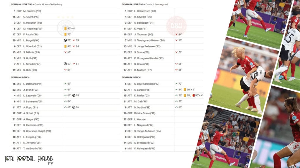 WEURO 2022: Germany vs Denmark - data viz, stats and insights