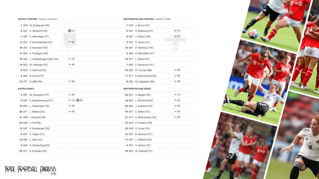 WEURO 2022: Austria vs Northern Ireland - data viz, stats and insights