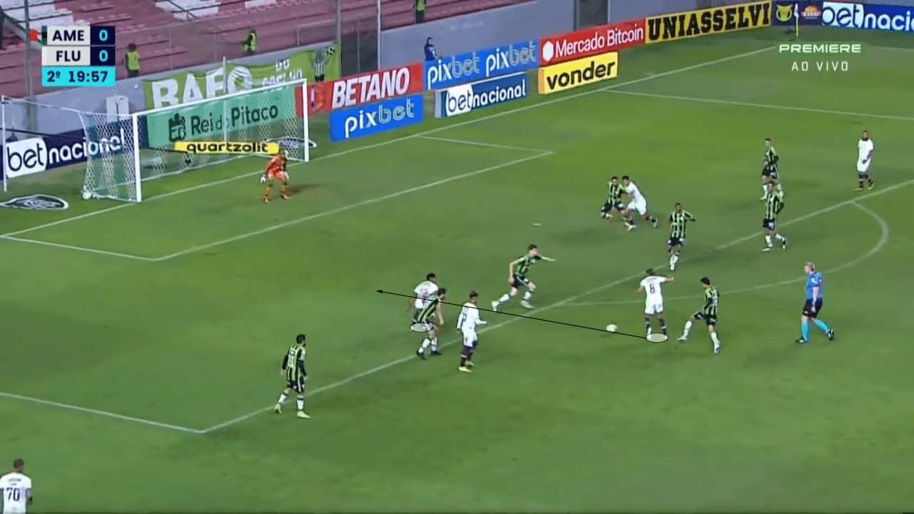 Fernando Diniz at Fluminense 2022 - tactical analysis tactics