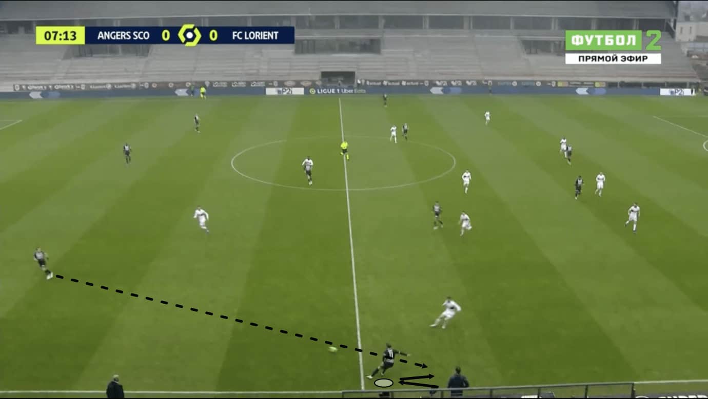 jimmy-cabot-202223-scout-report-tactical-analysis-tactics-lens-clauss