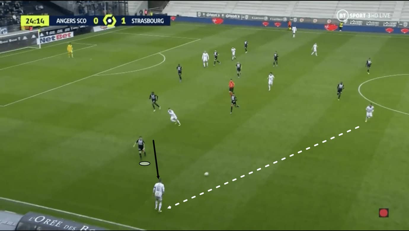 jimmy-cabot-202223-scout-report-tactical-analysis-tactics-lens-clauss