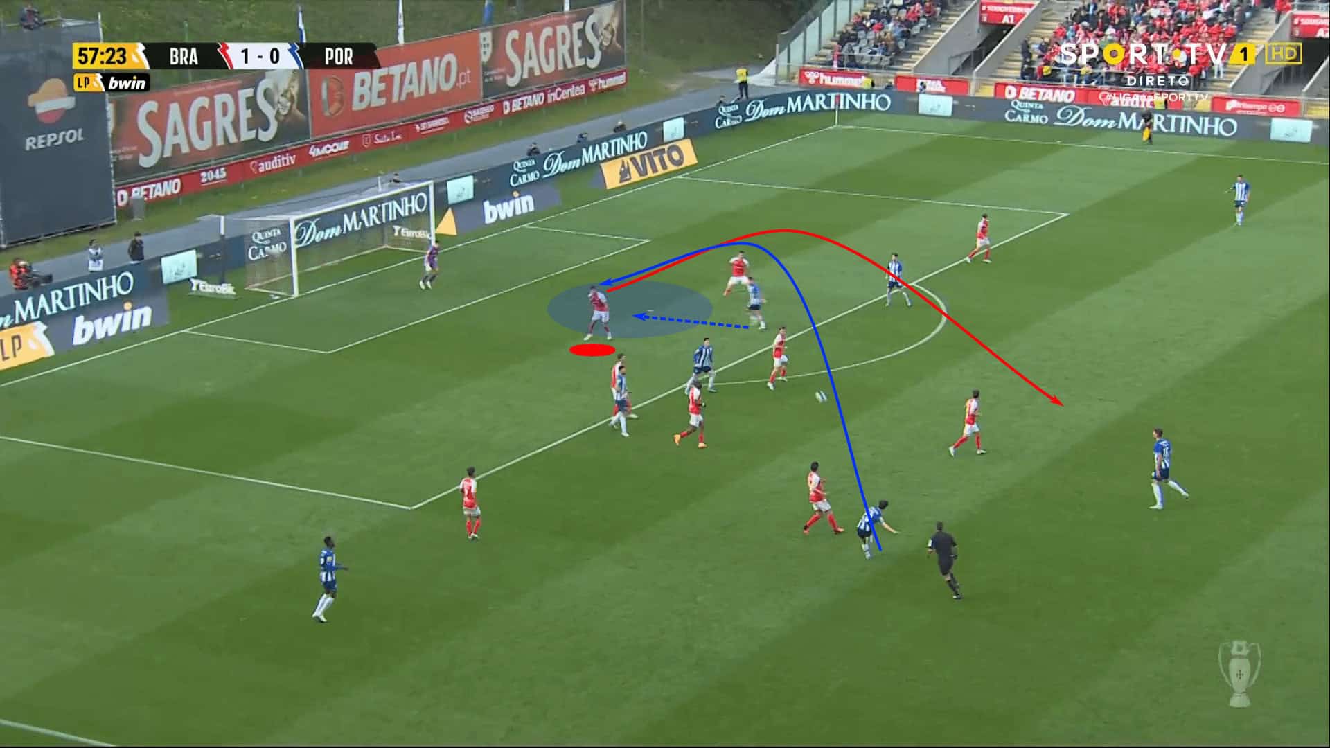 David Carmo 2021/22 - scout report - tactical analysis tactics