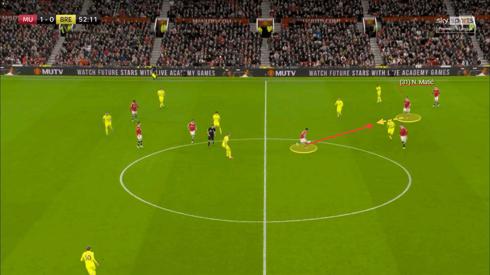 Nemanja Matic: Why Jose Mourinho insists on signing the Serbian stalwart - scout report 2 Nemanja Matic at Roma - scout report tactical analysis tactics