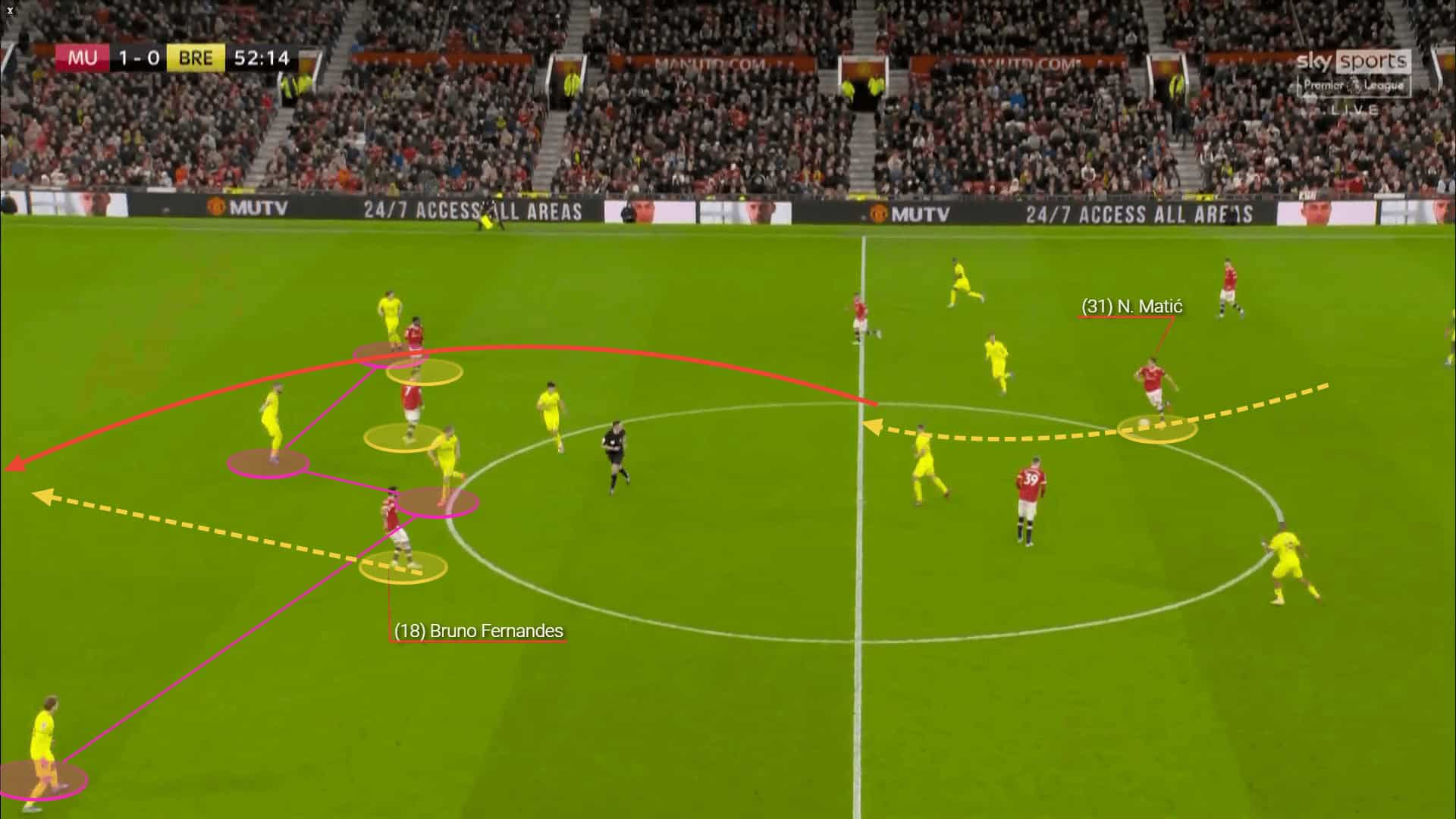 Nemanja Matic: Why Jose Mourinho insists on signing the Serbian stalwart - scout report 3 Nemanja Matic at Roma - scout report tactical analysis tactics