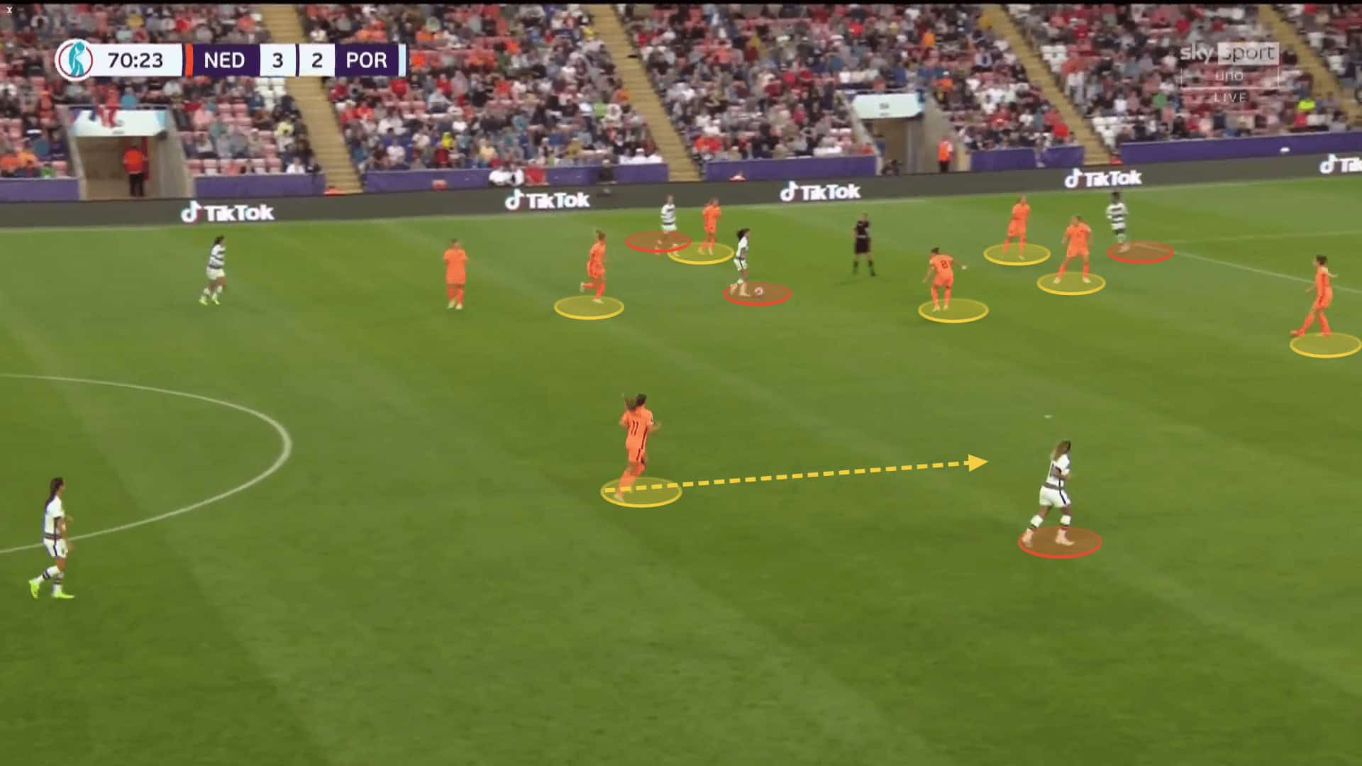 WEURO 2022: Netherlands vs Portugal - tactical analysis tactics