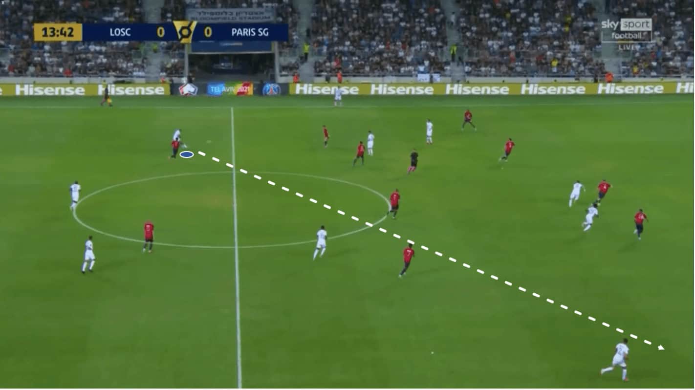 El Chadaille Bitshiabu Scouting Report At Paris Saint-Germain 2022/2023: PSG's 17 Year Old 'Future Great' Coming For Kimpembe - Player Analysis 2 el-chadaille-bitshiabu-psg-202122-scout-report-tactical-analysis-tactics