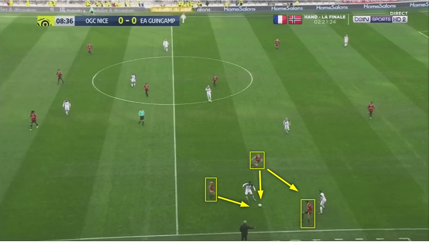 Lucien Favre Tactics At OGC Nice 2022/2023: Unfinished Business In Côte D´azur - Head Coach Analysis 11 chris winter 10
