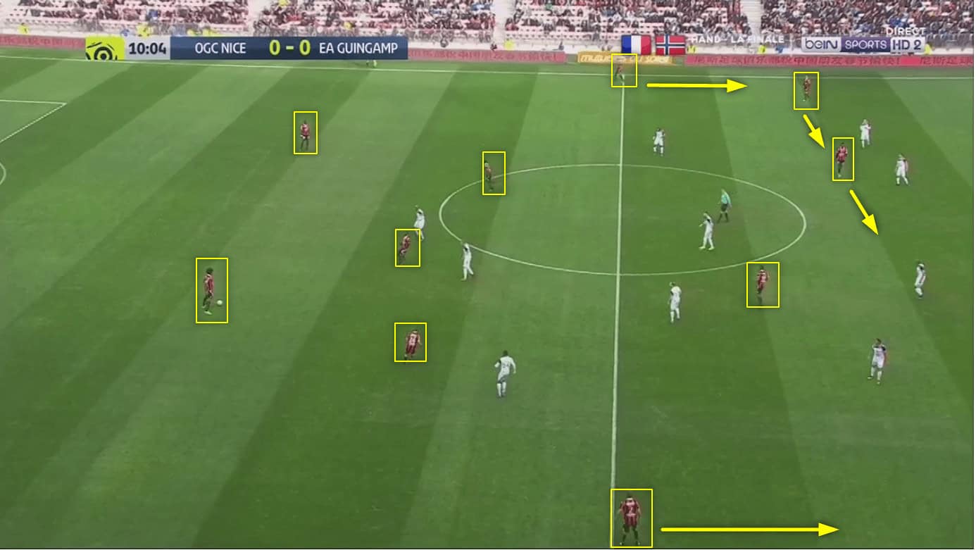 Lucien Favre Tactics At OGC Nice 2022/2023: Unfinished Business In Côte D´azur - Head Coach Analysis 6 Lucien Favre Tactics At OGC Nice: Build-up Play From Defensive To Middle Third