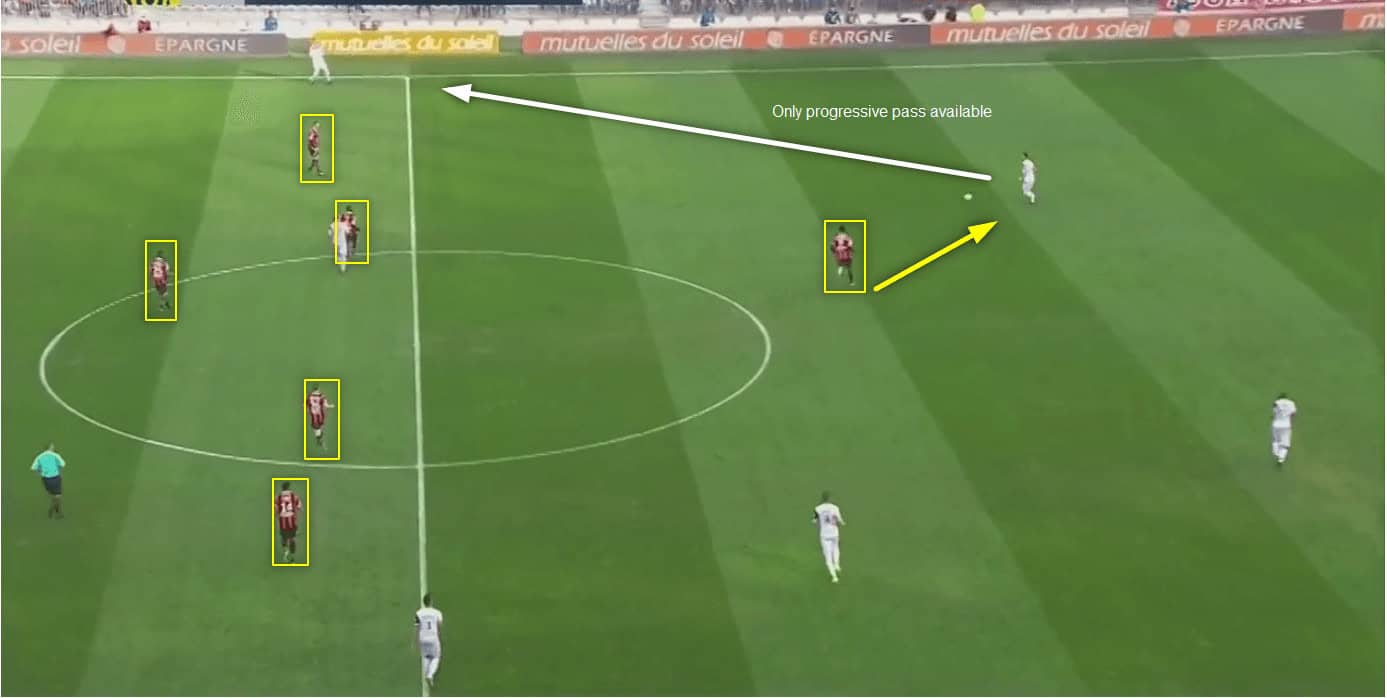 Lucien Favre Tactics At OGC Nice 2022/2023: Unfinished Business In Côte D´azur - Head Coach Analysis 10 Lucien Favre Tactics At OGC Nice: Defensive Pressing (2)