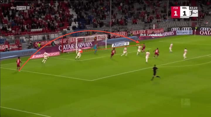 Robert Lewandowski at Barcelona 2022/23 - scout report tactics