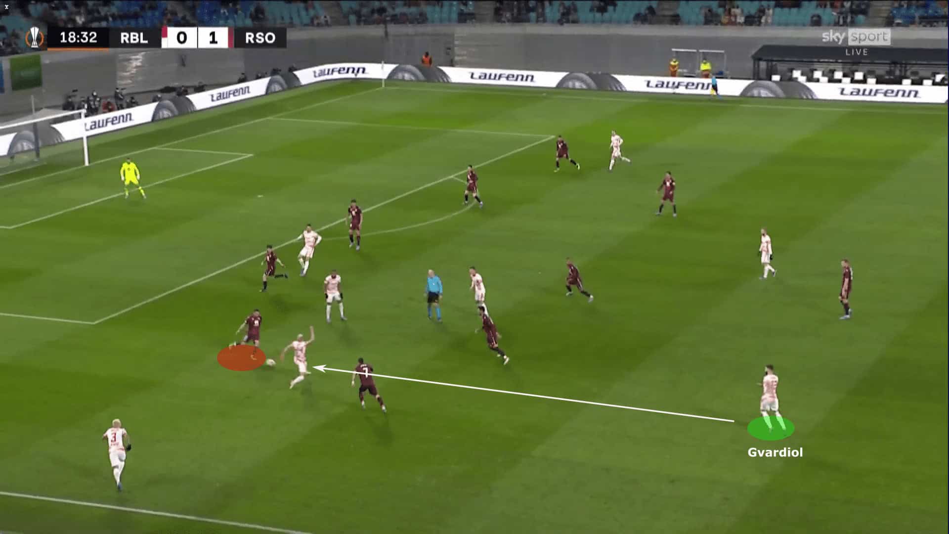 Joško Gvardiol at RB Leipzig 2022/23 - scout report tactics