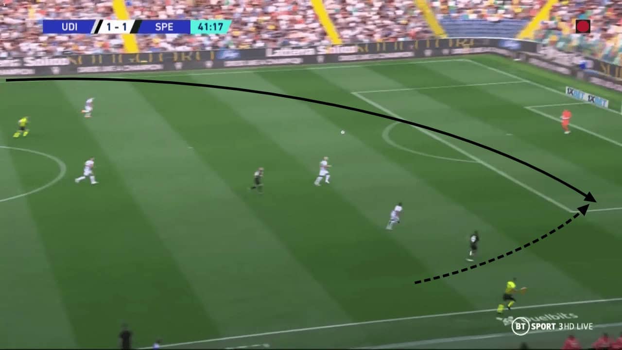 Jakub Kiwior Scout Report At Spezia Calcio 2022/2023: Why He Is Wanted By Teams Across Europe - Player Analysis 11 Jakub Kiwior: Why he is wanted by teams across Europe - scout report