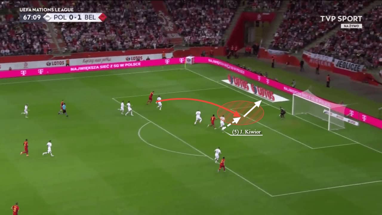 Jakub Kiwior Scout Report At Spezia Calcio 2022/2023: Why He Is Wanted By Teams Across Europe - Player Analysis 5 Jakub Kiwior: Why he is wanted by teams across Europe - scout report