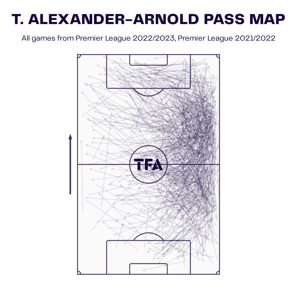 T. Alexander Arnold Pass Map