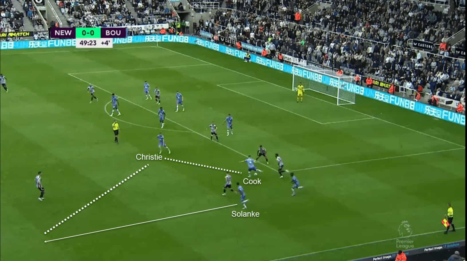 Premier League 2022/23: How Newcastle stuttered against Bournemouth without key attacking players – tactical analysis