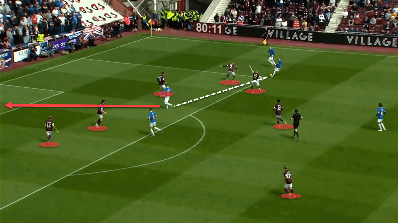 hearts defend badly 11 2