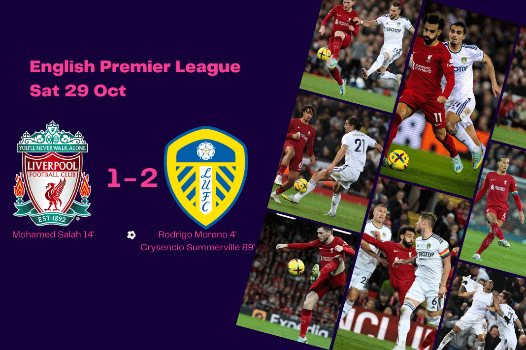 Premier League 2022/23 Liverpool vs Leeds United data viz, stats and