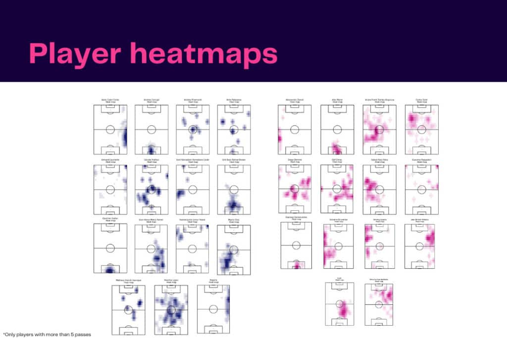 Serie A 2022/23: Napoli vs Sassuolo - data viz, stats and insights