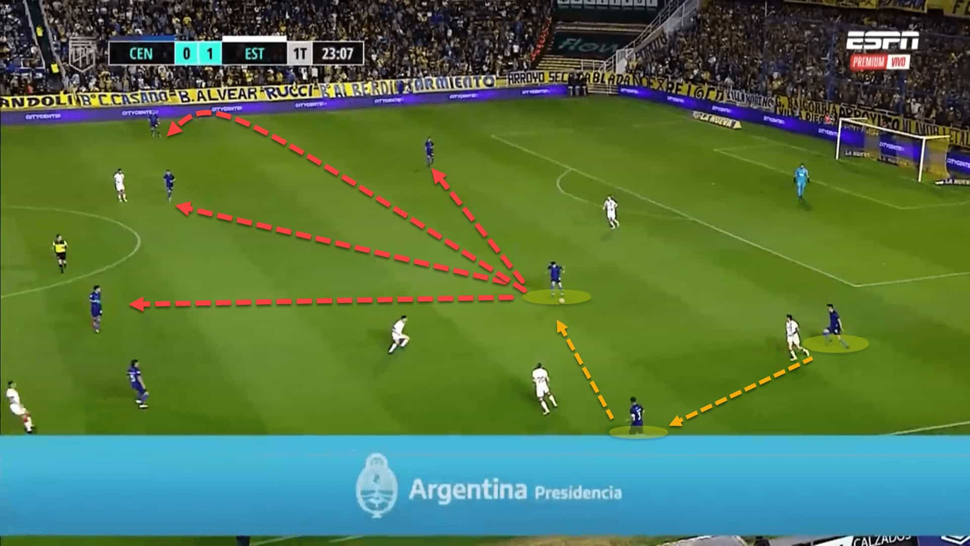 Carlos Tevez at Rosario Central 2022 – tactical analysis