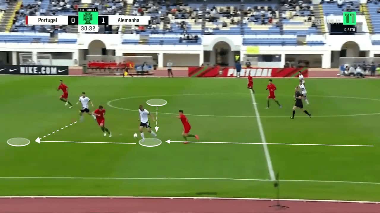 Nelson Weiper at 1.FSV Mainz 05 2022/23 - scout report tactical analysis