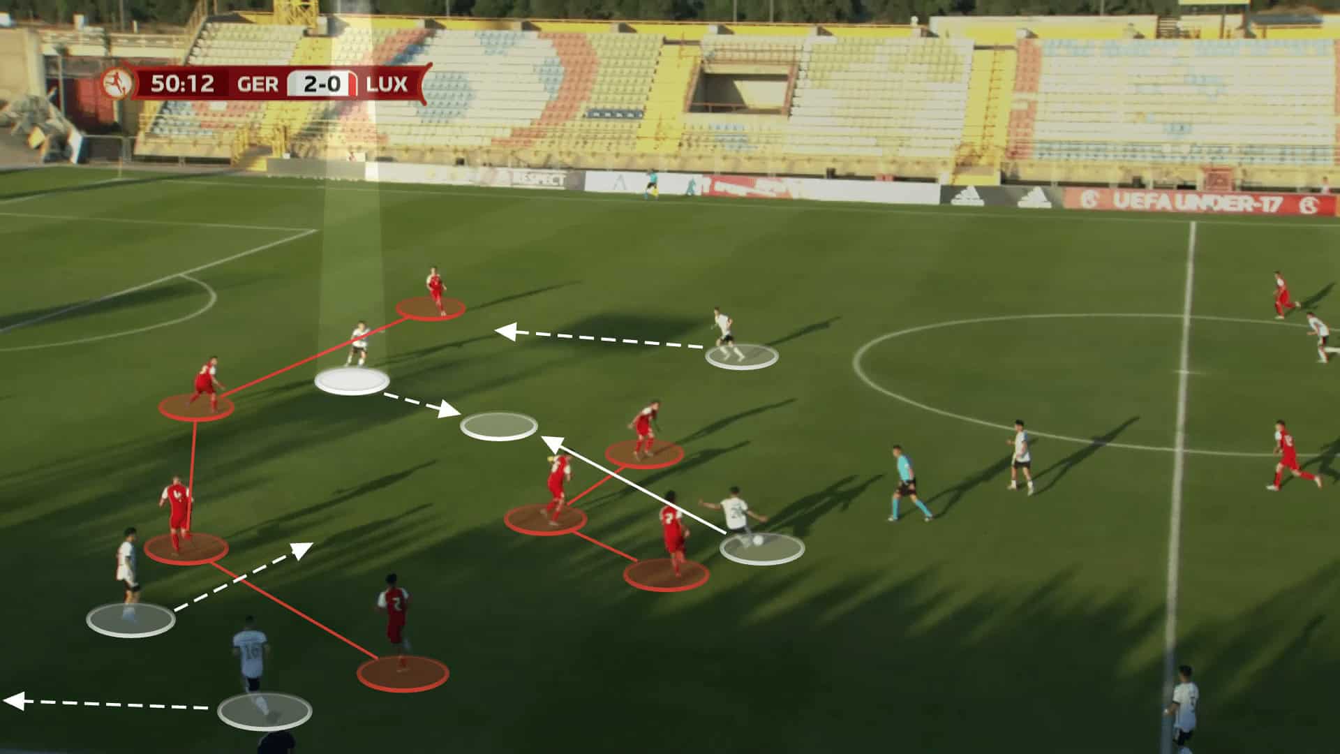 Dzenan Pejčinović at VfL Wolfsburg 2022/23 - scout report tactical analysis tactics