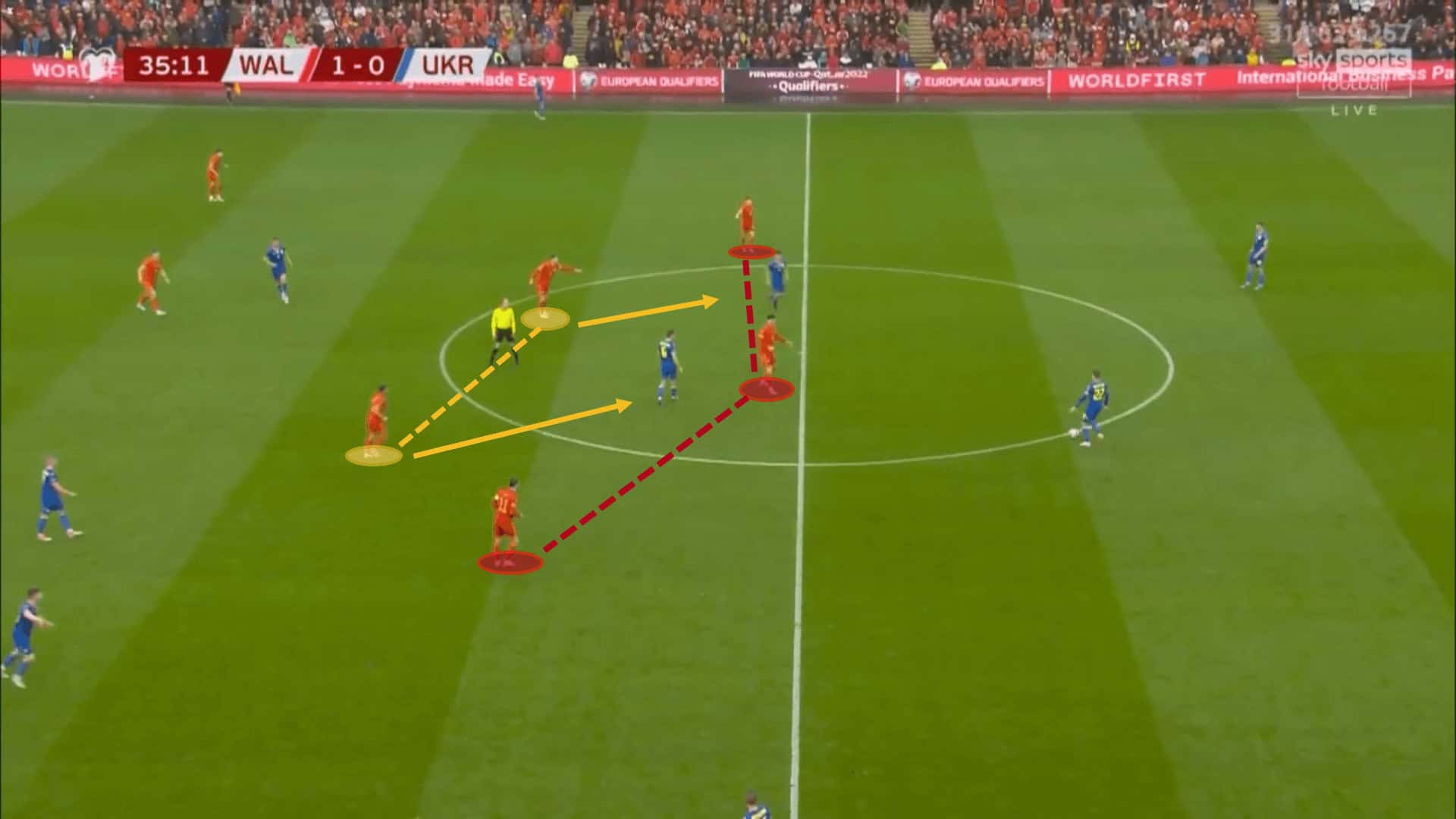 2022 FIFA World Cup Tactical Preview: Wales 11 owen bullman Wales 10