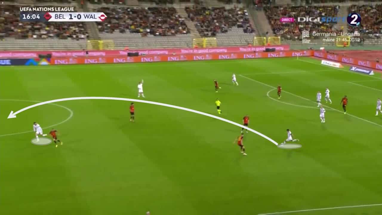 2022 FIFA World Cup Tactical Preview: Wales 14 owen bullman Wales 13