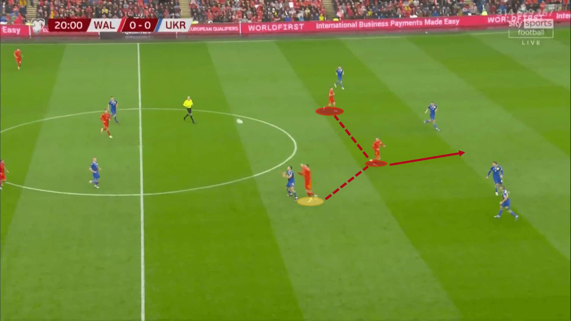 2022 FIFA World Cup Tactical Preview: Wales 6 owen bullman Wales 5