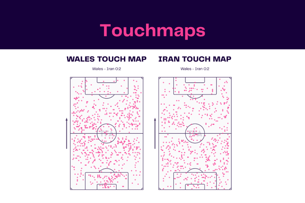 FIFA World Cup 2022: Wales vs Iran - data viz, stats and insights
