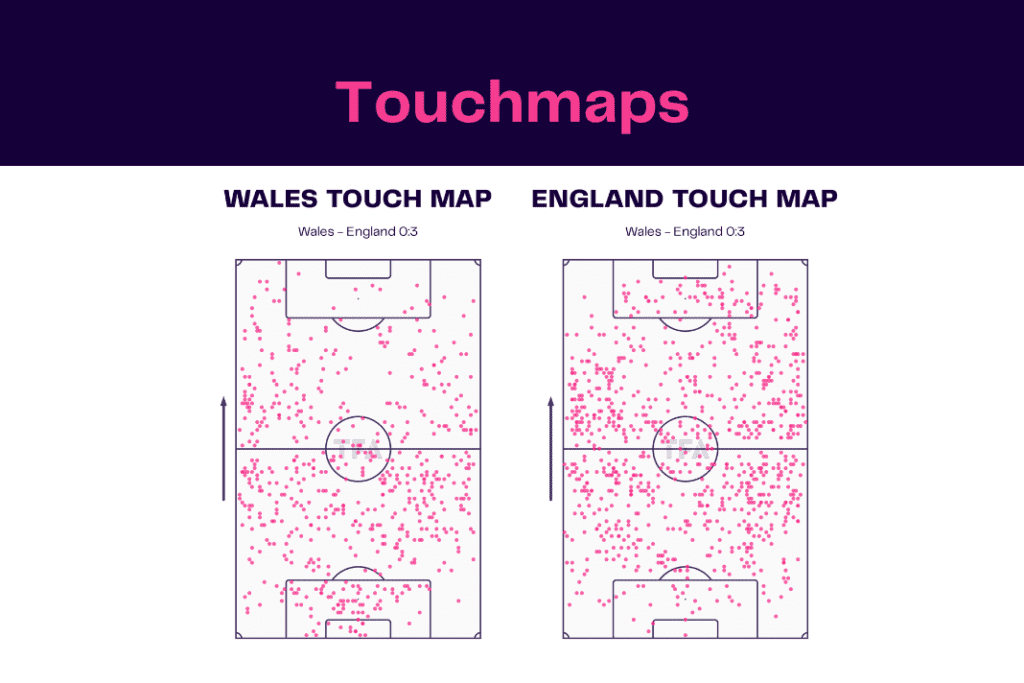 FIFA World Cup 2022: Wales vs England - data viz, stats and insights