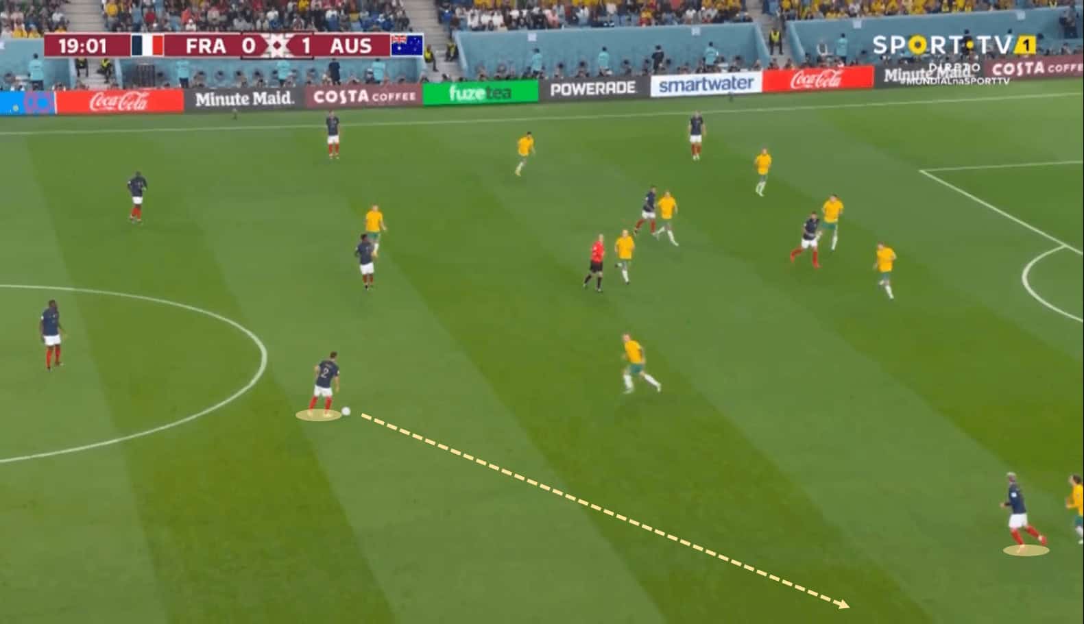 FIFA World Cup 2022: France vs Australia – tactical analysis tactics