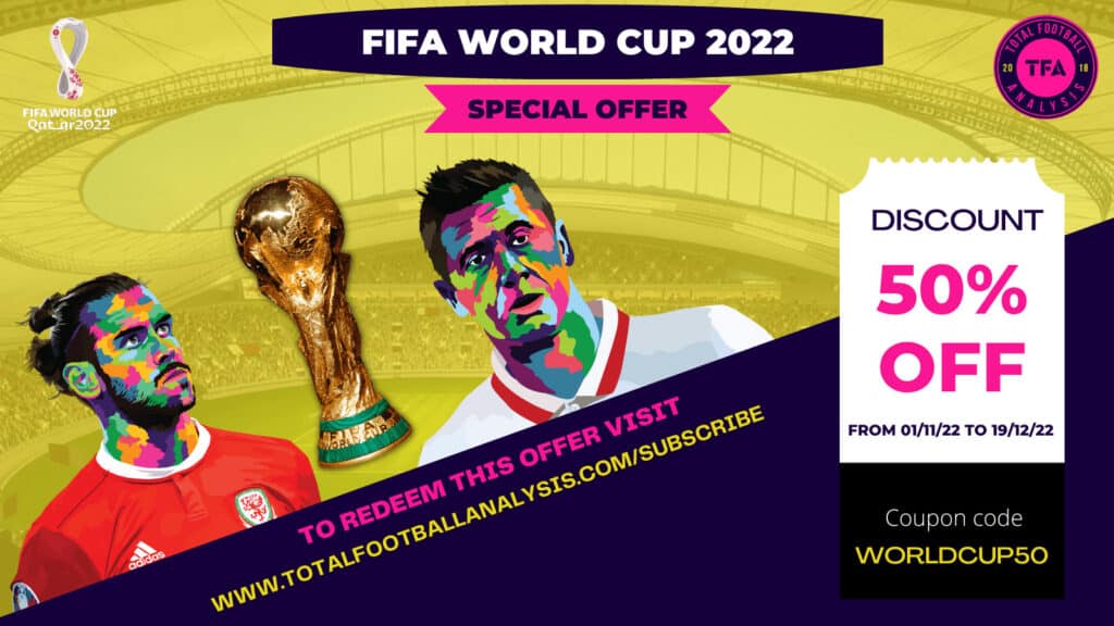FIFA World Cup 2022: Preview Magazine