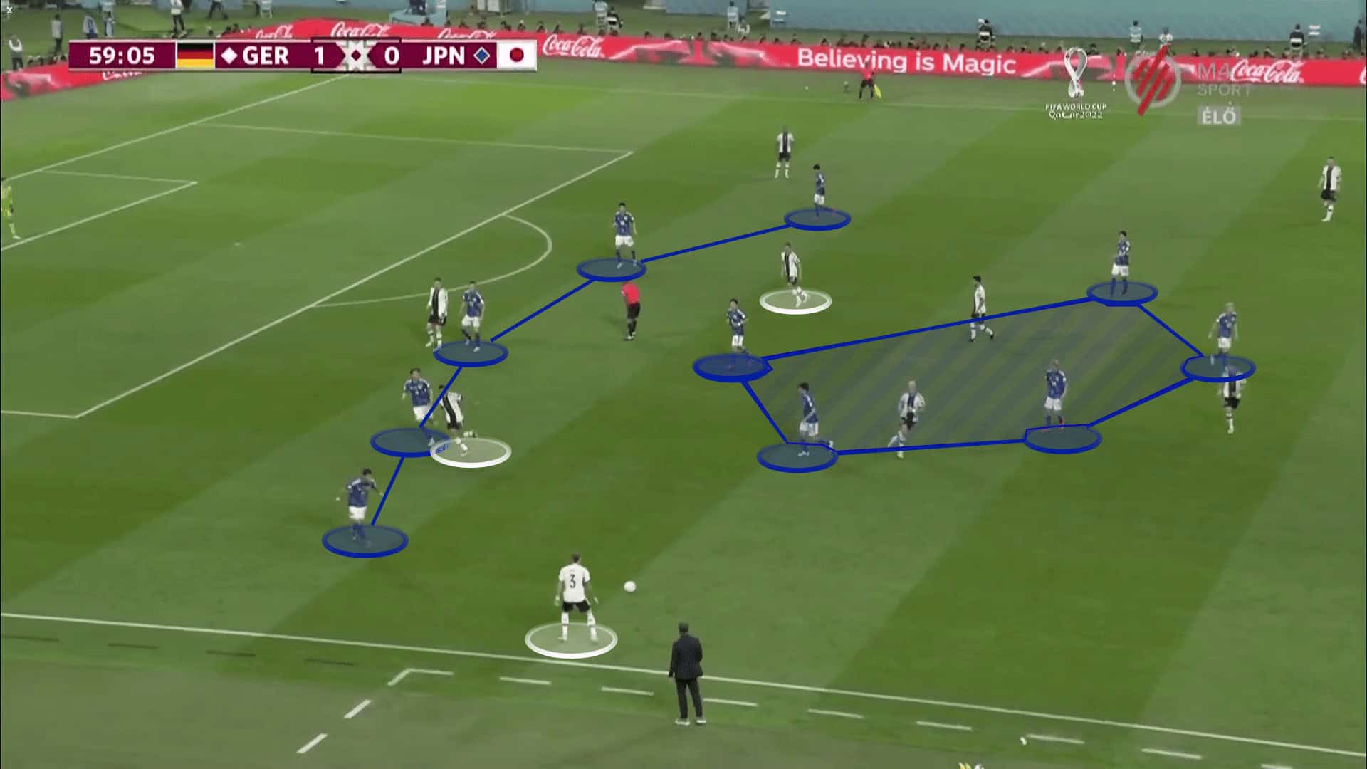 FIFA World Cup 2022: Germany vs Japan - tactical analysis tactics analysis