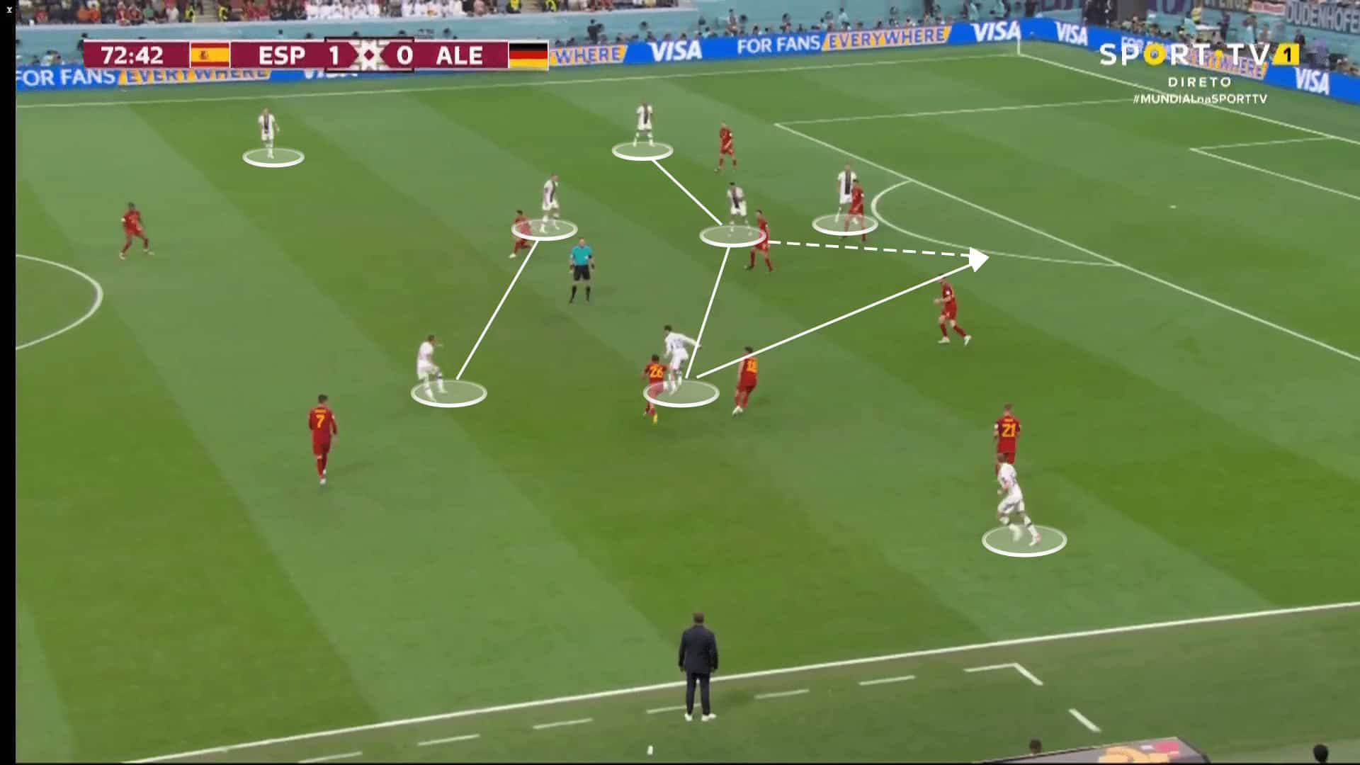 FIFA World Cup 2022: Spain vs Germany - tactical analysis tactics analysis